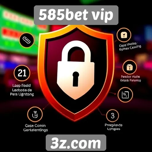Recursos de segurança do site 585bet vip